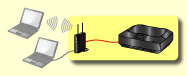 Abbildung: Kabelverbindung